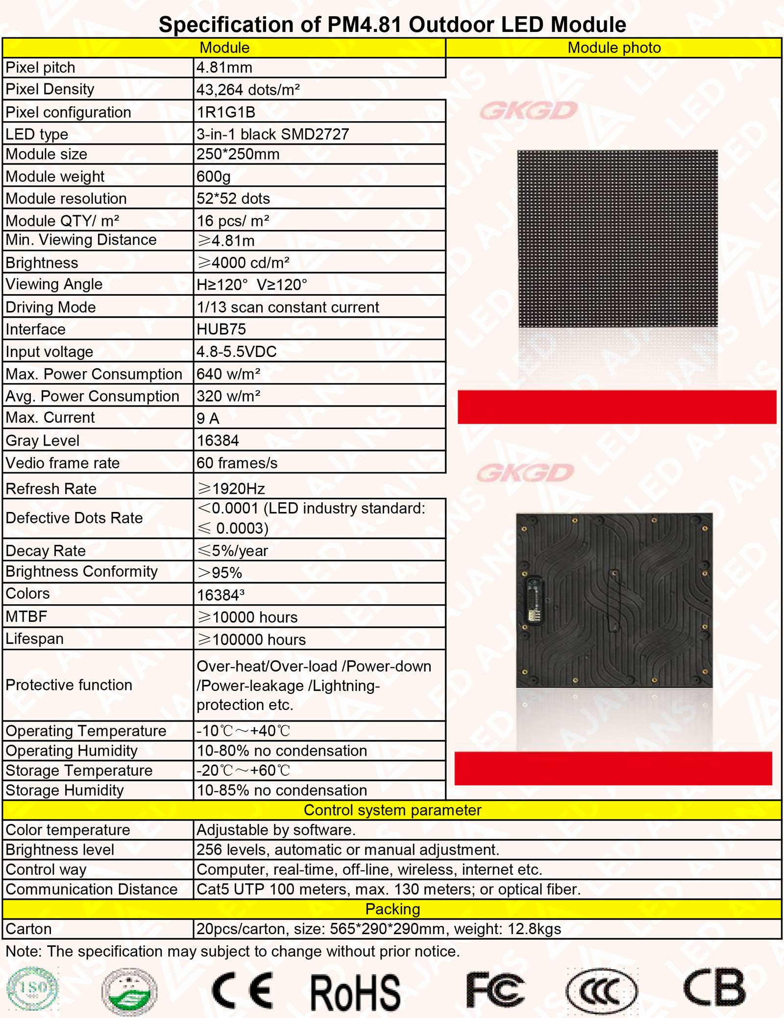 Dış Mekan – Outdoor RGB Paneller 4 P4.81 Outdoor module specification GKGD