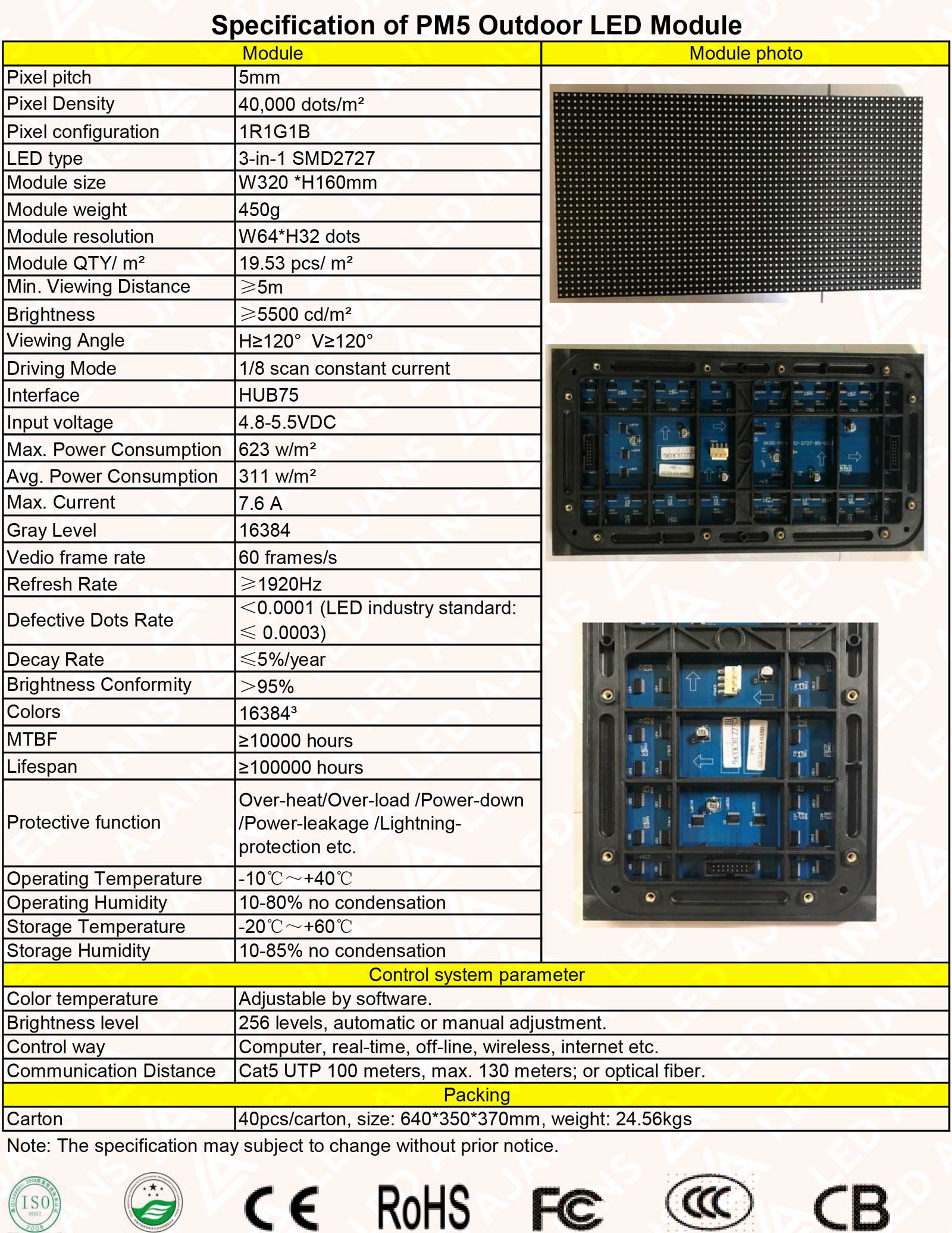 Dış Mekan – Outdoor RGB Paneller 5 P5 outdoor module specification GKGD 2019 1